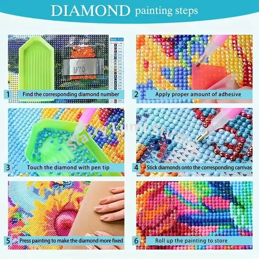 Pokémon Ultra  Charizard Diamo - đánh giá và giá Resin Art Diy