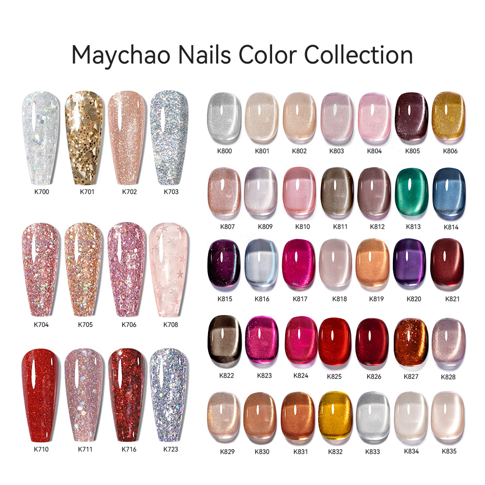 MAYCHAO Cat Eye Magnetic Gel N - đánh giá và giá Resin Art Varnish